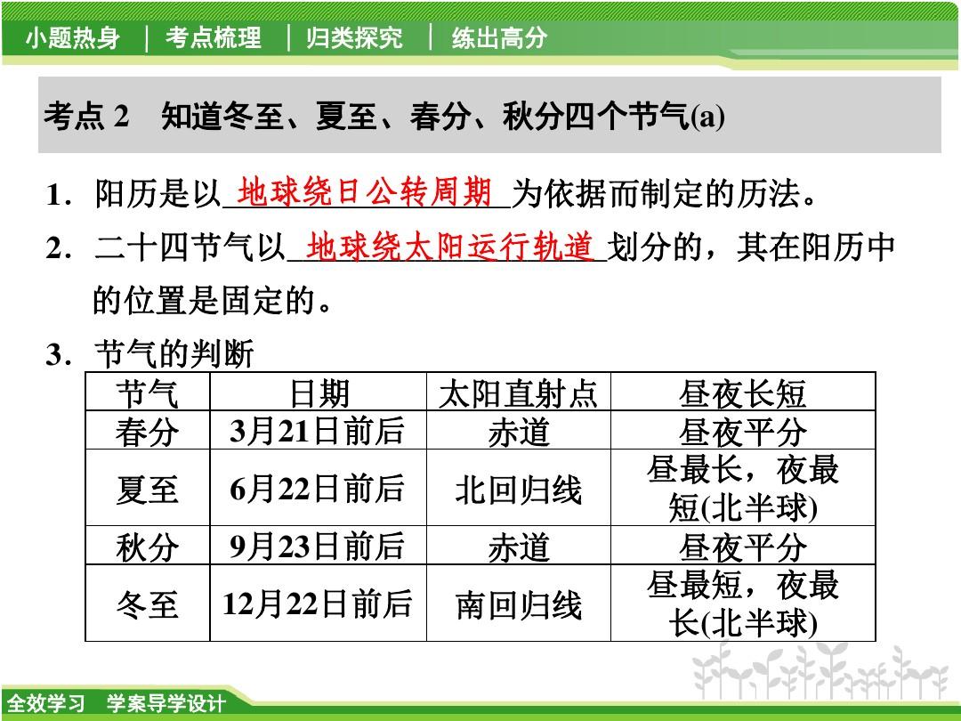 节气划分依据是_二十四节气的划分依据_节气划分依据是什么