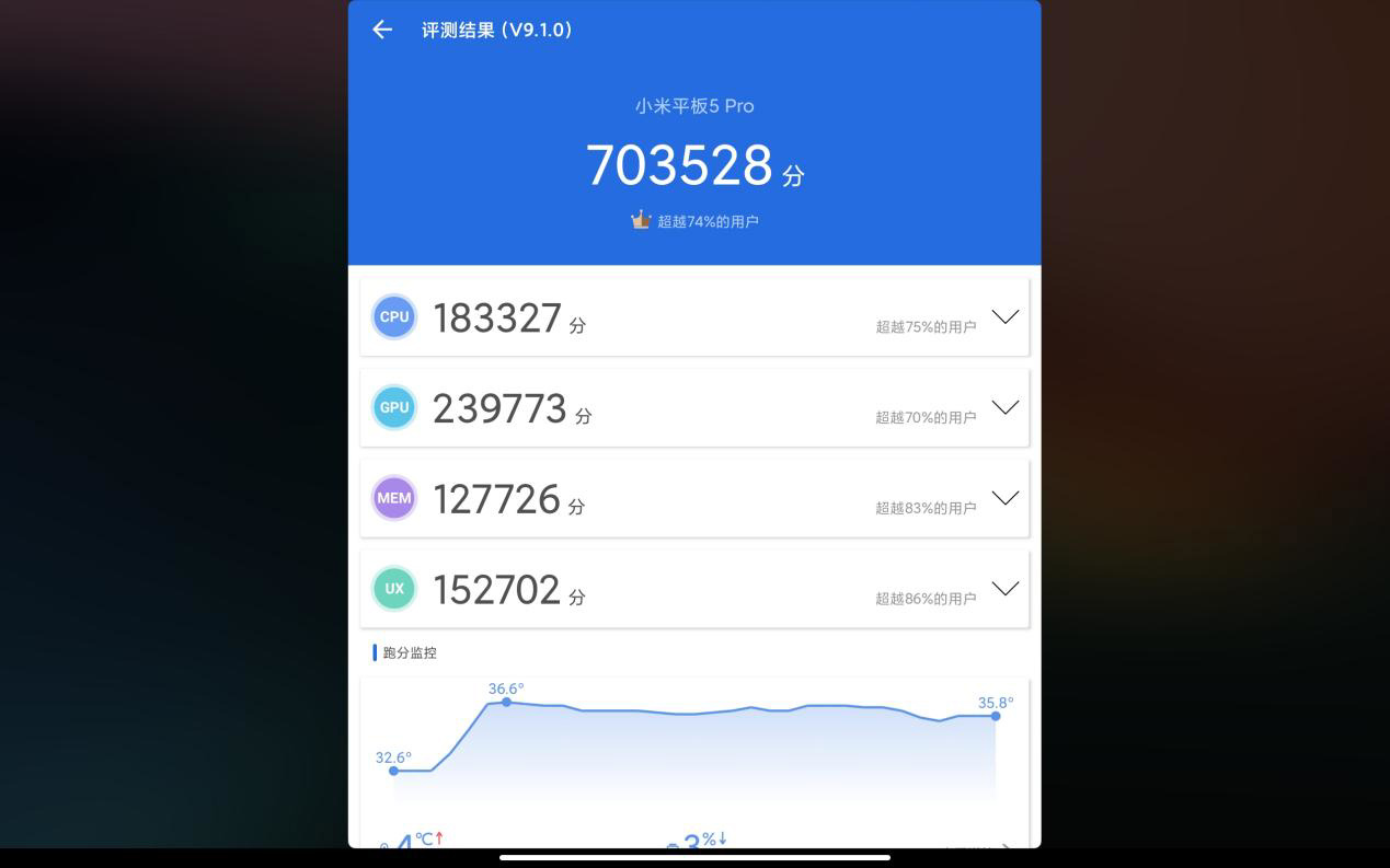 小米13跑分_小米13跑分_小米13跑分