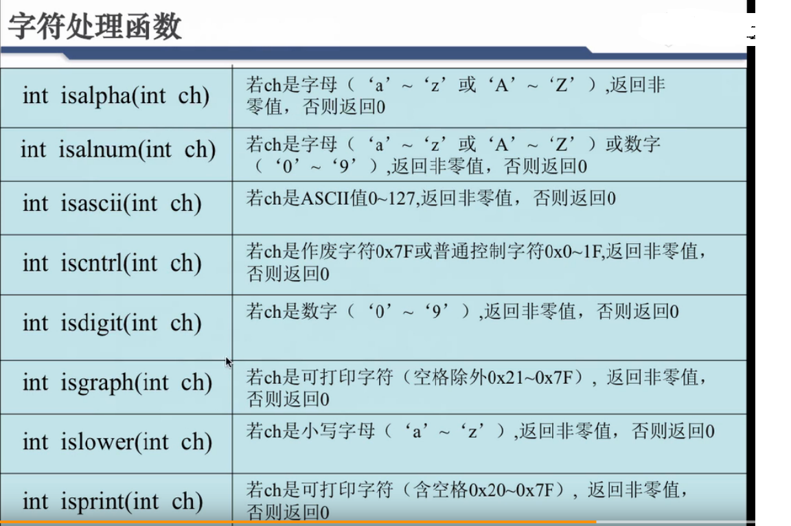 用法的英文_indexof用法_sqlindexof的用法