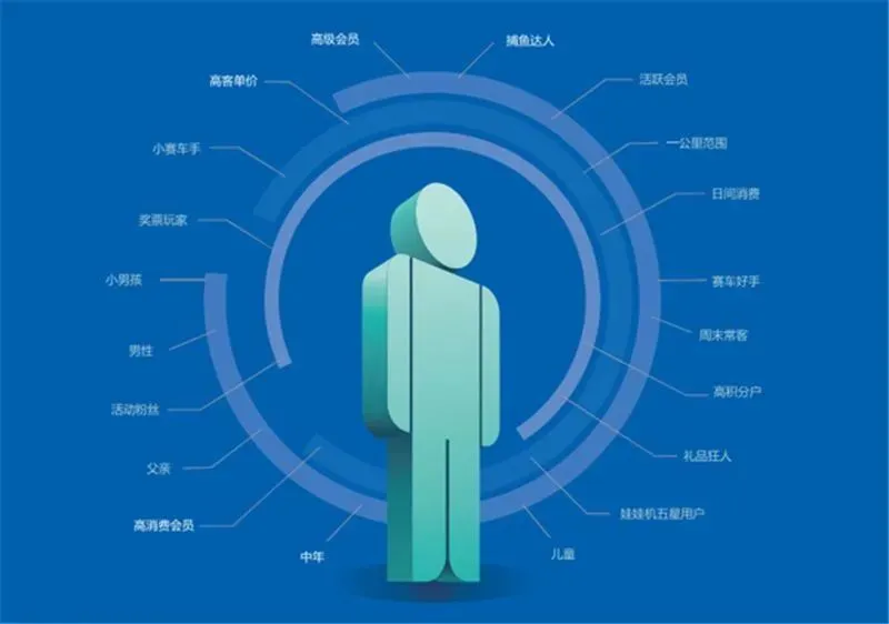 标签地址怎样写_imtoken苹果怎么下载_imtoken地址标签什