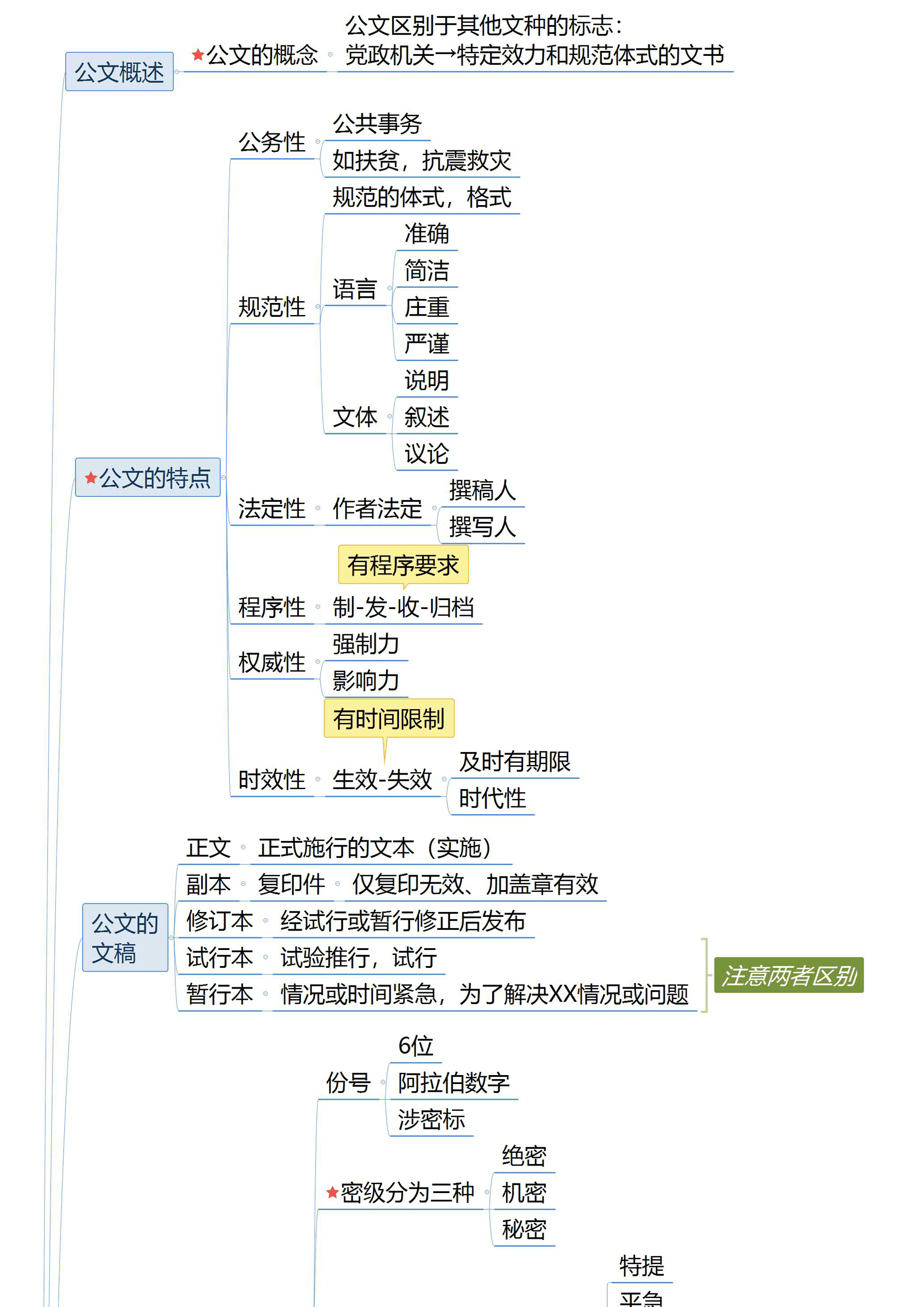 四码合一_合一码是什么意思_合一码怎么查成绩