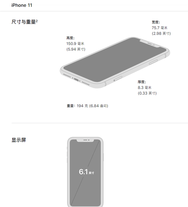 苹果手机尺寸厘米_iphone长度多少厘米_苹果手机长度是多少厘米