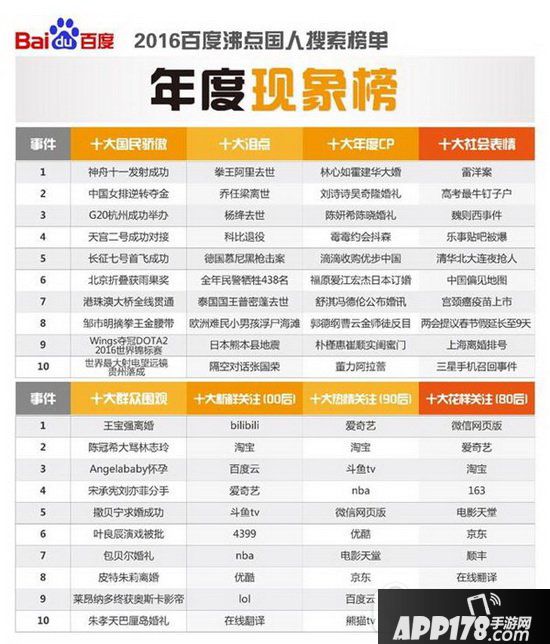 百度手机端排名查询_百度排名查询_百度知道排名