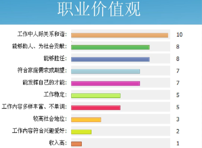 长城公司属于什么企业_长城公司是世界500强吗_长城公司
