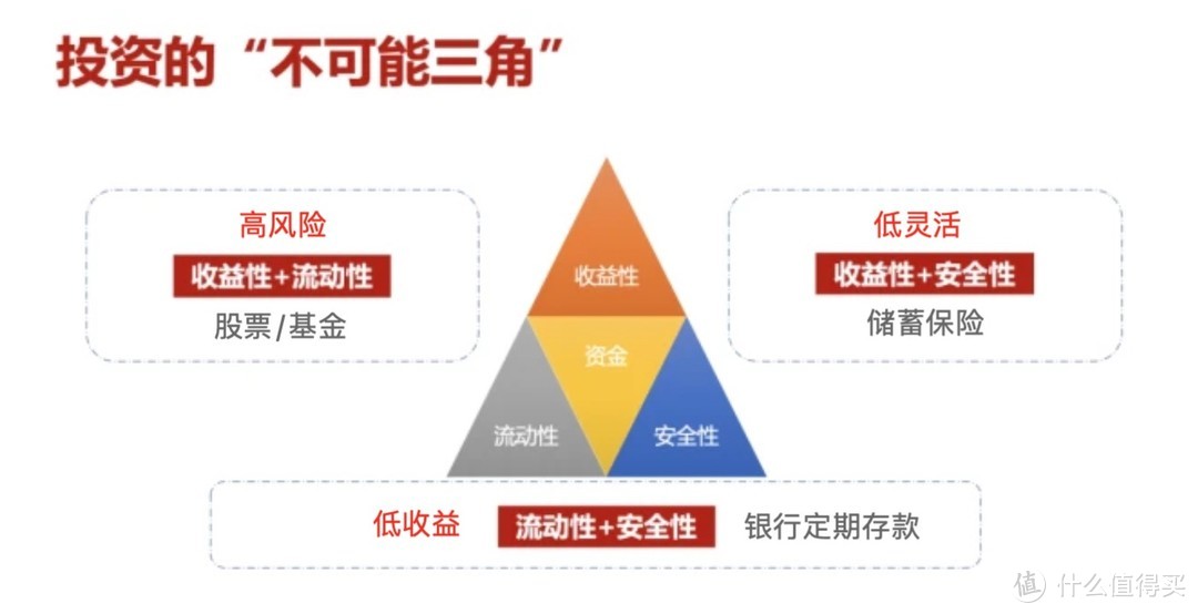 im钱包提示风险应用_钱包显示_imtoken钱包风险