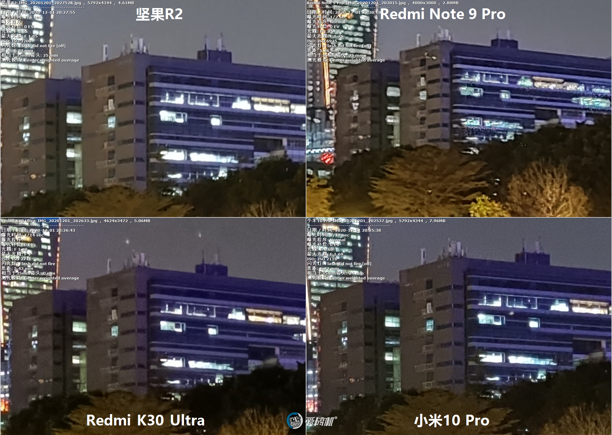 iphone像素排名-iPhone相机像素排名大揭秘，12 Pro Max表现惊艳