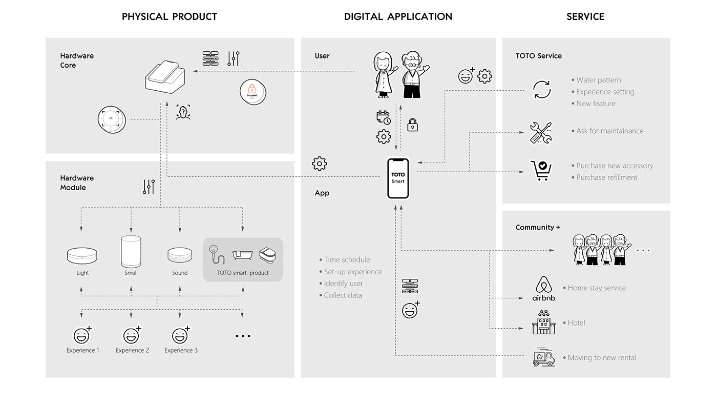 点歌软件电脑版_点歌软件KTV板下载_ktv点歌软件