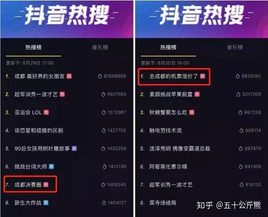 抖音发视频能挣钱_抖音怎么发视频才能赚钱_抖音发视频赚收益