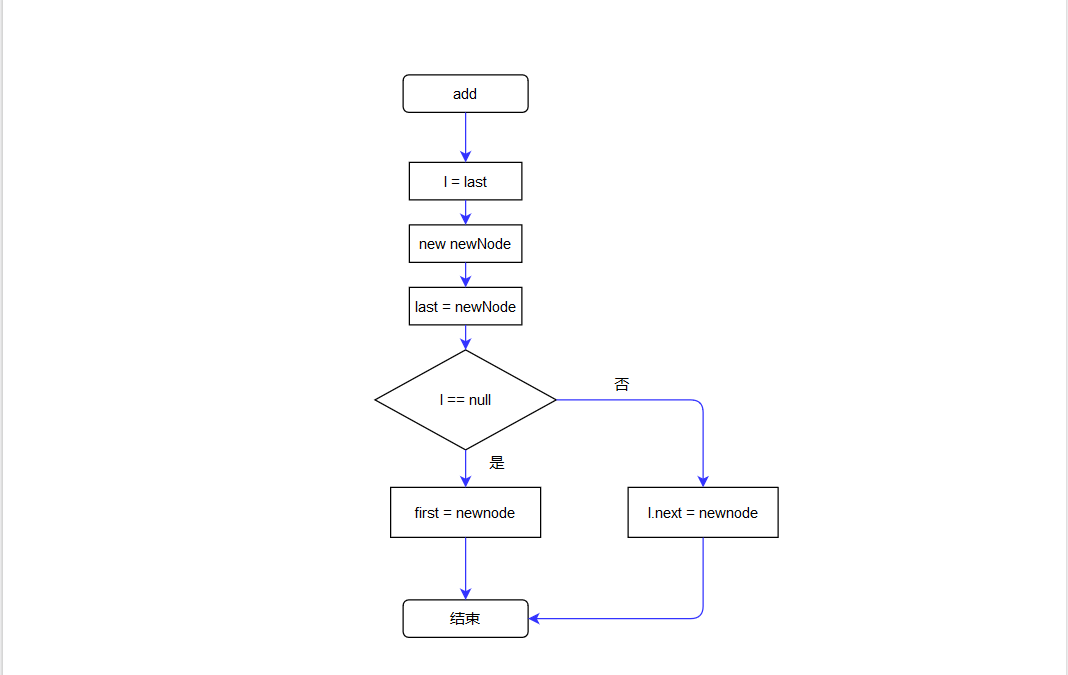 链表查询_sqlserver连表查询_连表查询sql