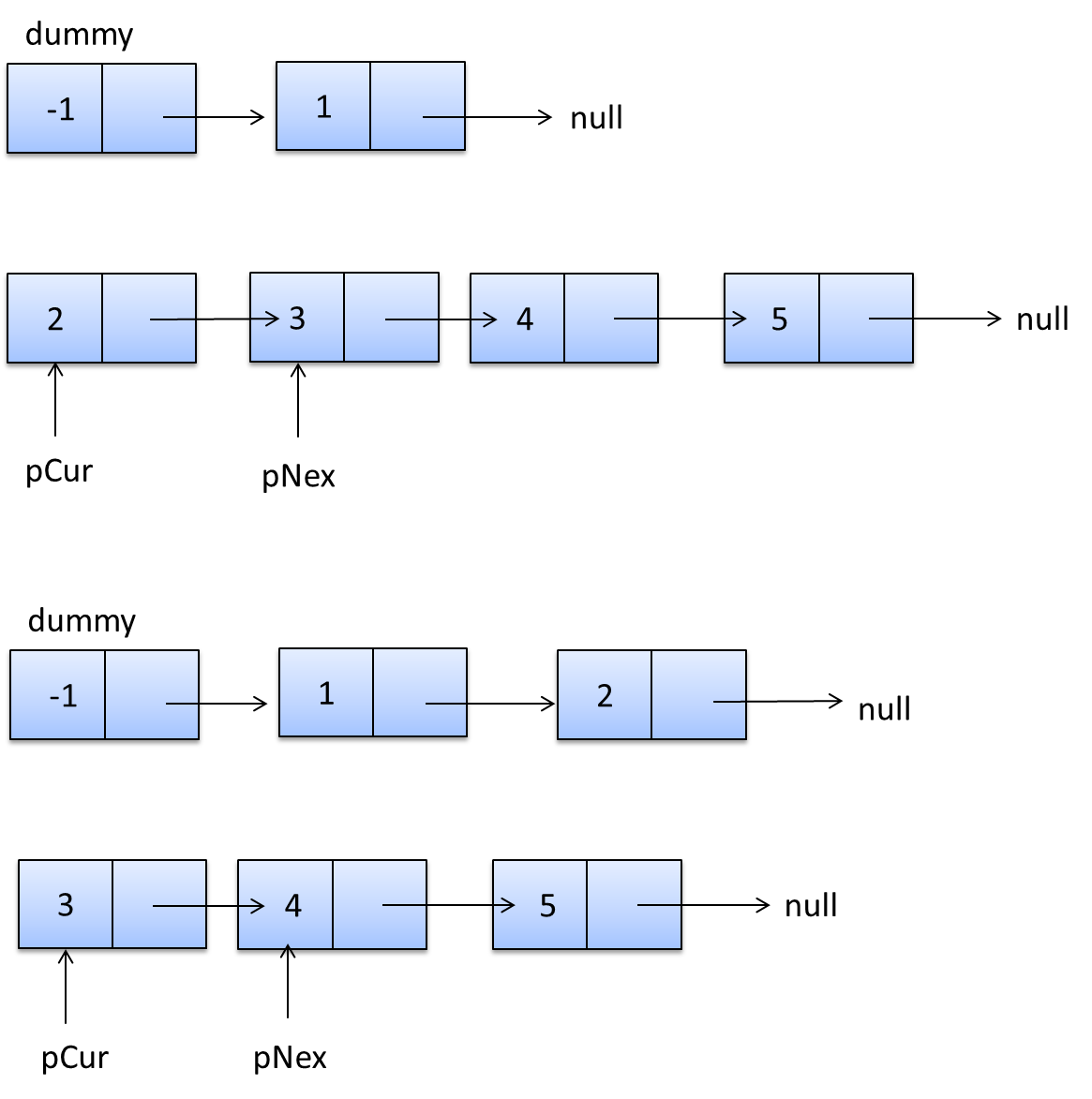 sqlserver连表查询_连表查询sql_链表查询