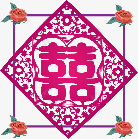花的替代字_花的替代品_花用其他字代替怎么说