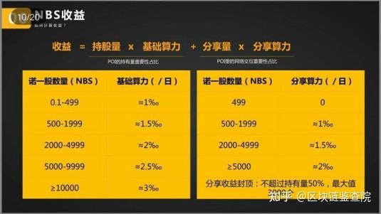 tp钱包购买_钱包购买指南_钱包购买怎么看cdk