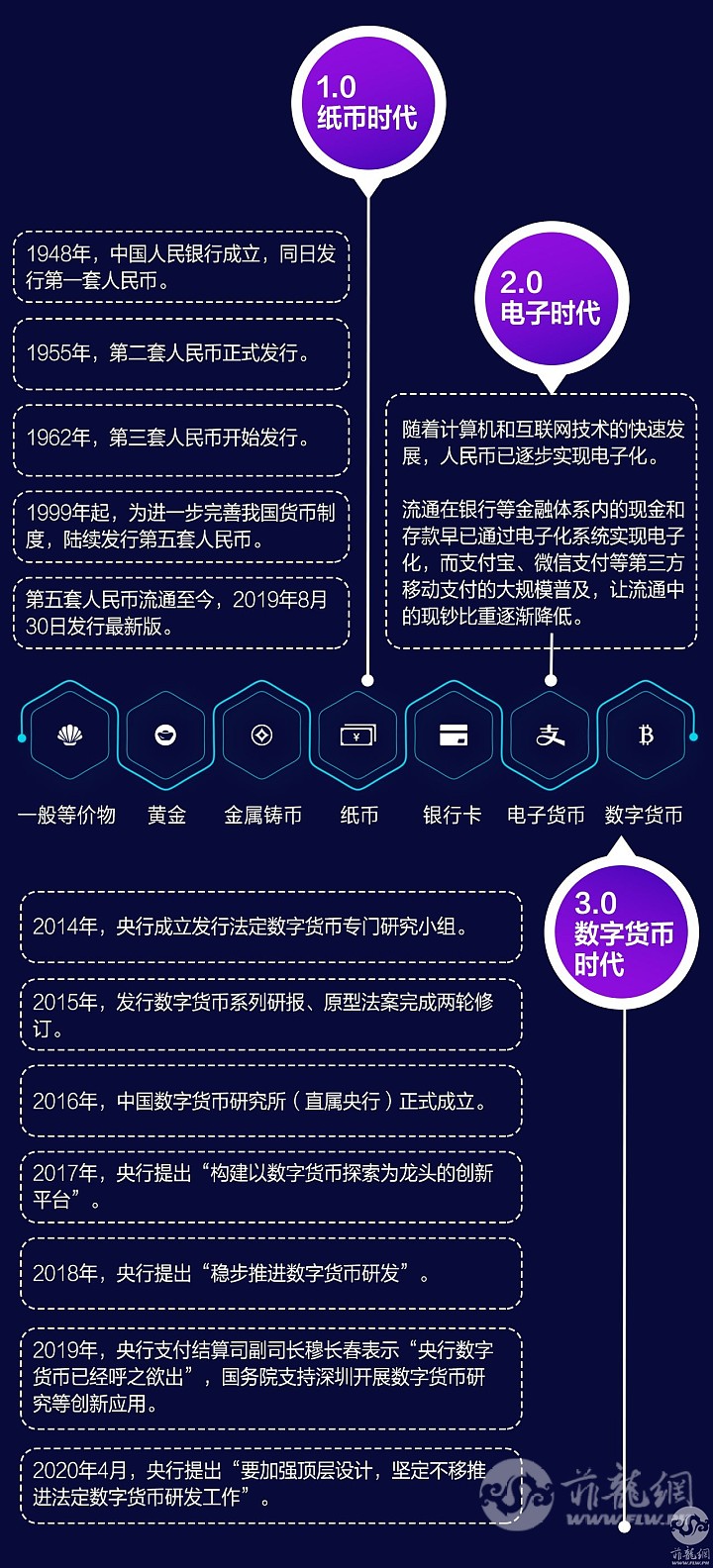 imtoken交易所在哪里_imtoken钱包交易_imtoken无法交易