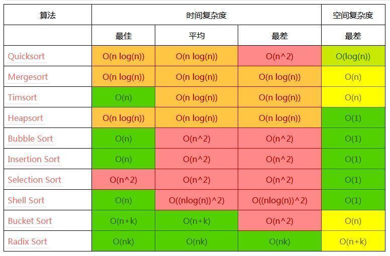 ida运行python脚本_python计算运行时间_c运行python脚本语言