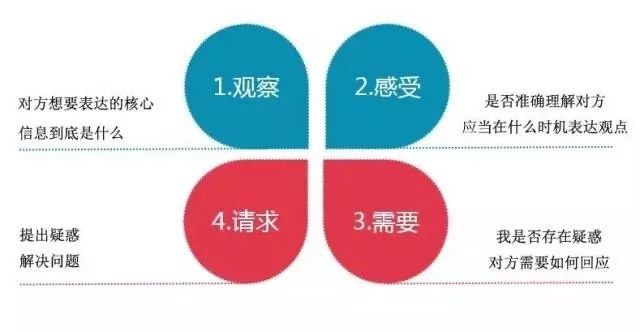 你是我心底隐匿的城_隐匿者_者隐匿者有殃