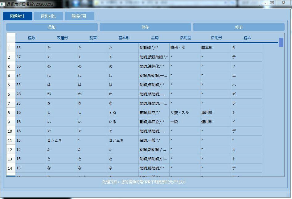 第二外语学哪种语言好_编程学哪种语言好_python与r语言哪个好