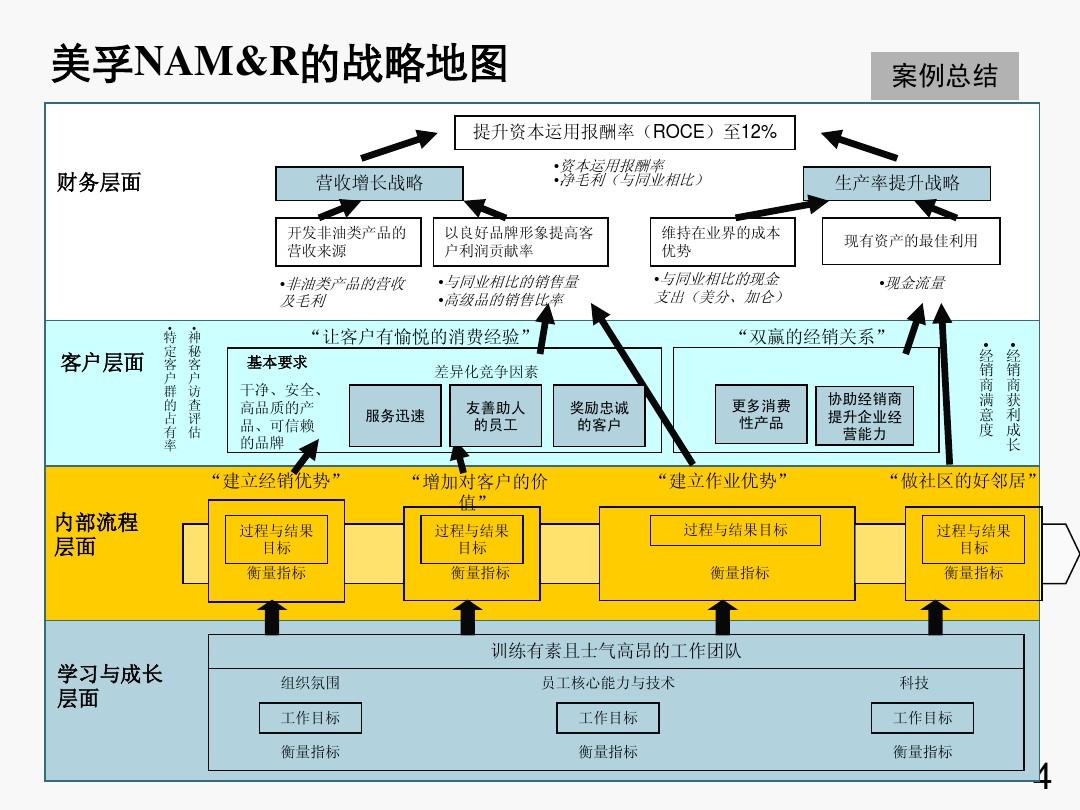 极下解析_极下解析_极下解析