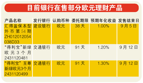 imtoken大陆用户必看！超实用功能揭秘，让你随时随地赚钱不停