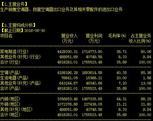 st秒转下载_转转下载_自动旋转下载