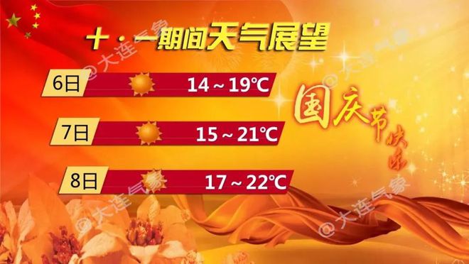 年历查询农历还是阳历_年历表农历_万年历农历查询