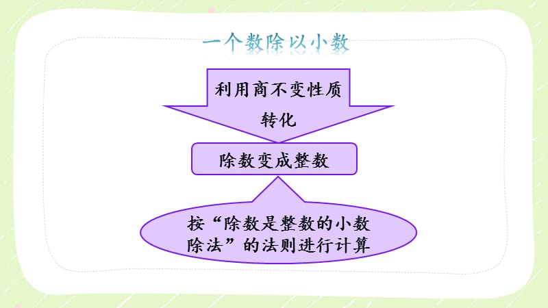 python中range_python中//代表什么_python中%s是什么