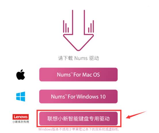 数字弄键盘键电脑打出来不显示_键盘上打出数字_电脑键盘数字键打不出数字怎么弄