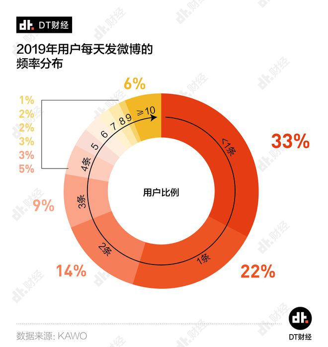 少女前线英文-Girls Frontline玩家必看！战术选择、角色培养、社交活动，这三招让你成为游戏高手