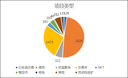 imtoken钱包怎么挖矿_钱包挖矿安全吗_钱包挖矿骗局
