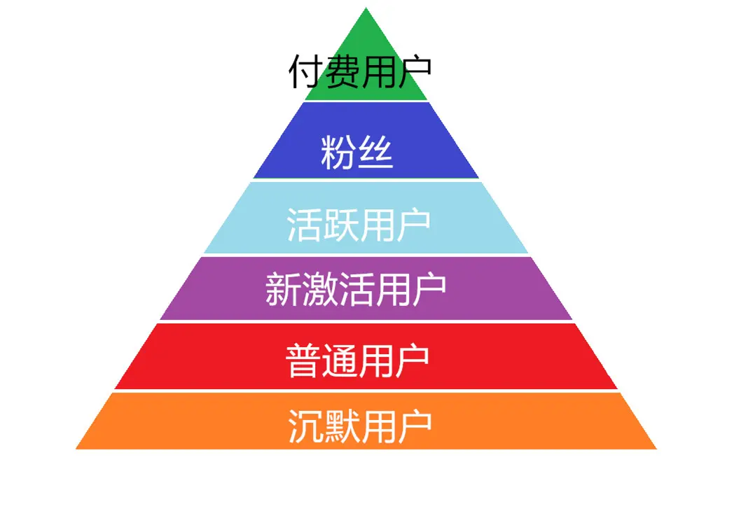 臣降表_降臣_君不密则失臣臣不密则