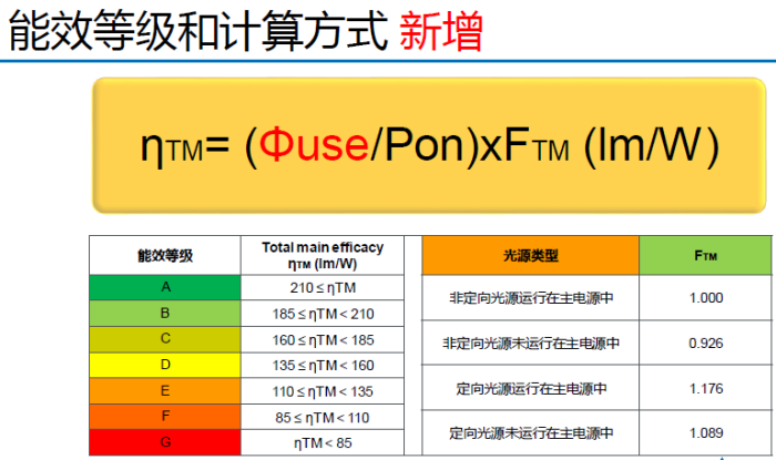 tp钱包闪兑一直在兑换中_tp钱包的闪兑怎么用_tpt钱包闪兑