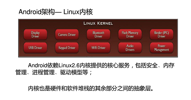 程序小程序_程序小能手比赛_小程序block