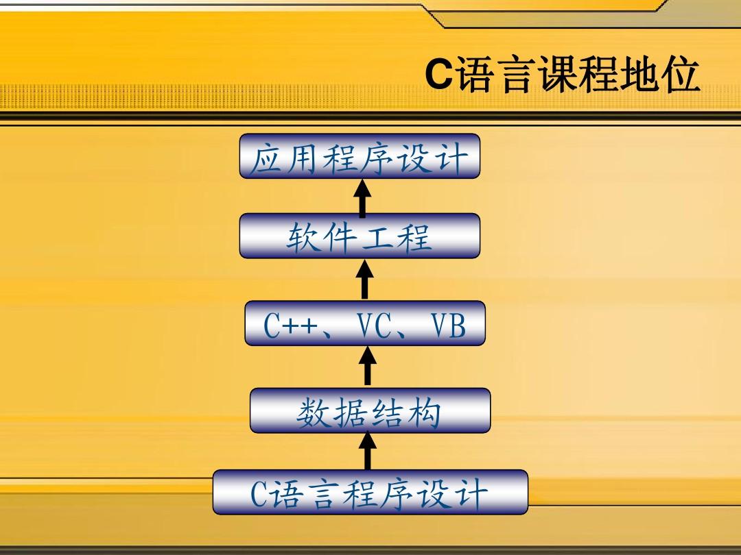 着色器编译_c++编译器_—c++编译器