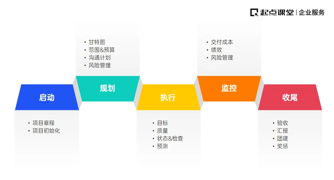 单击_单击英文_单击游戏