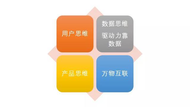 单击英文_单击游戏_单击