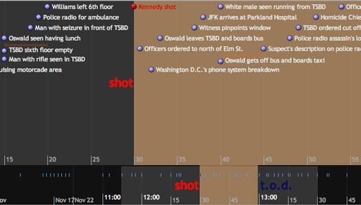sort函数js_js函数_构造函数js