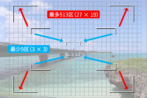 eos价格今日行情_比特币行情今日价格_全国玉米行情今日价格