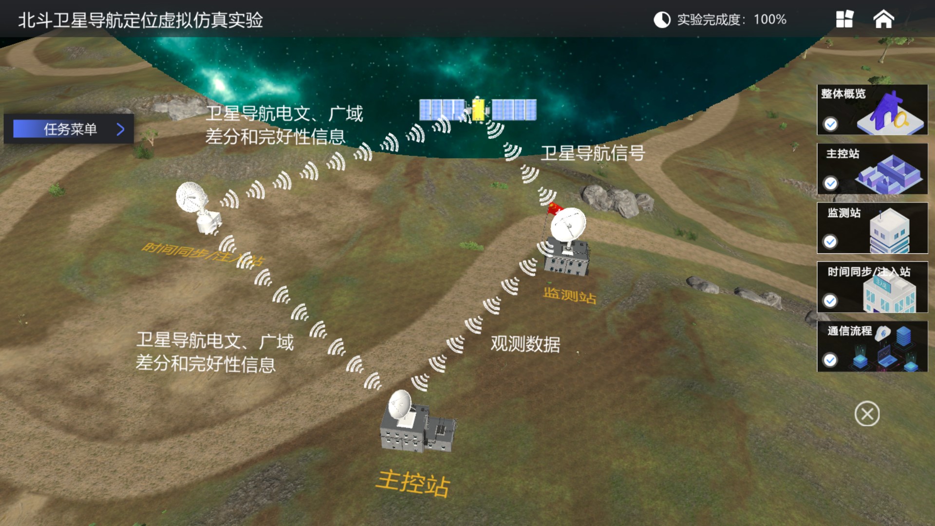 腾讯地图是用的北斗导航吗?_北斗地图和腾讯地图有什么区别_导航北斗地图腾讯用是什么软件