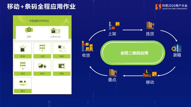 imtoken官网下载_imtoken怎么使用b_imtoken钱包下载