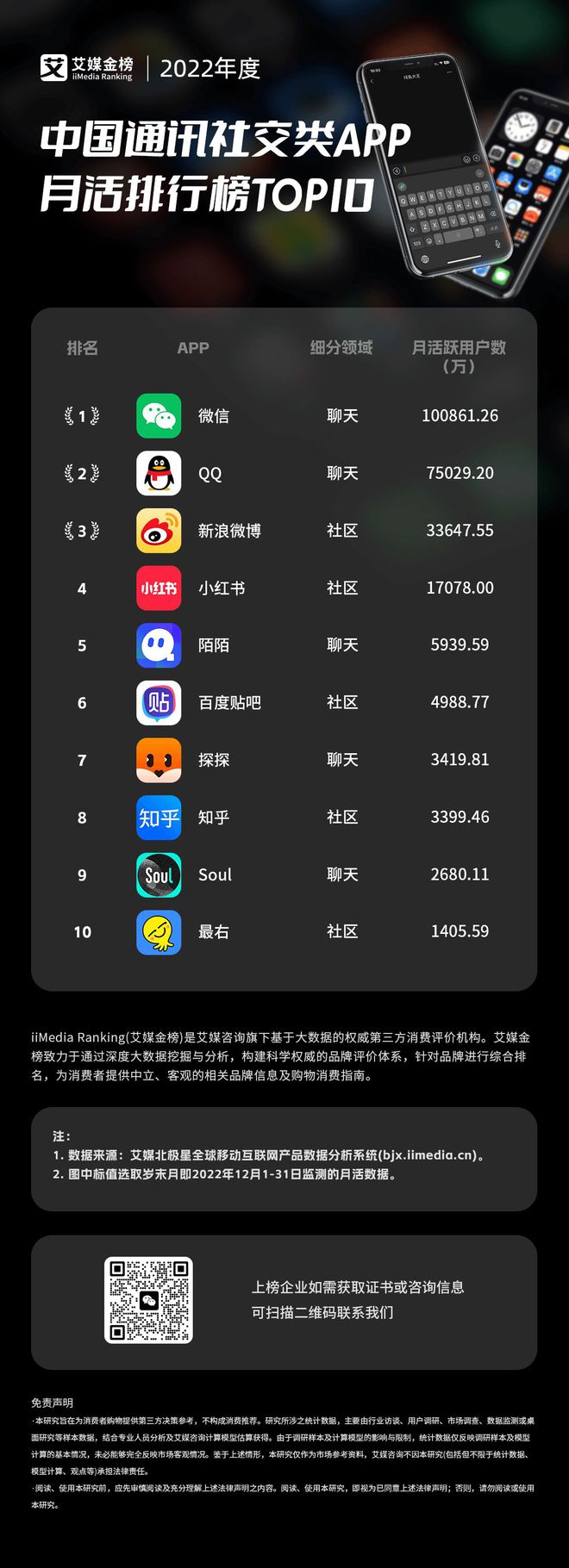 免费领取一个qq号-免费领取 QQ 号：开启便捷温馨的网络社交之旅