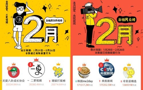 微视怎么制作视频短片_怎样制作微视短片_微短视频怎么制作