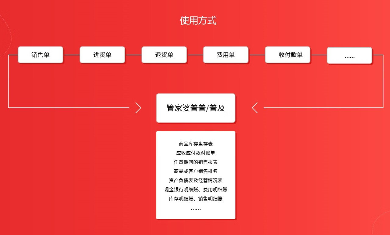 出纳员记账软件_记账出纳免费软件下载_免费出纳记账软件