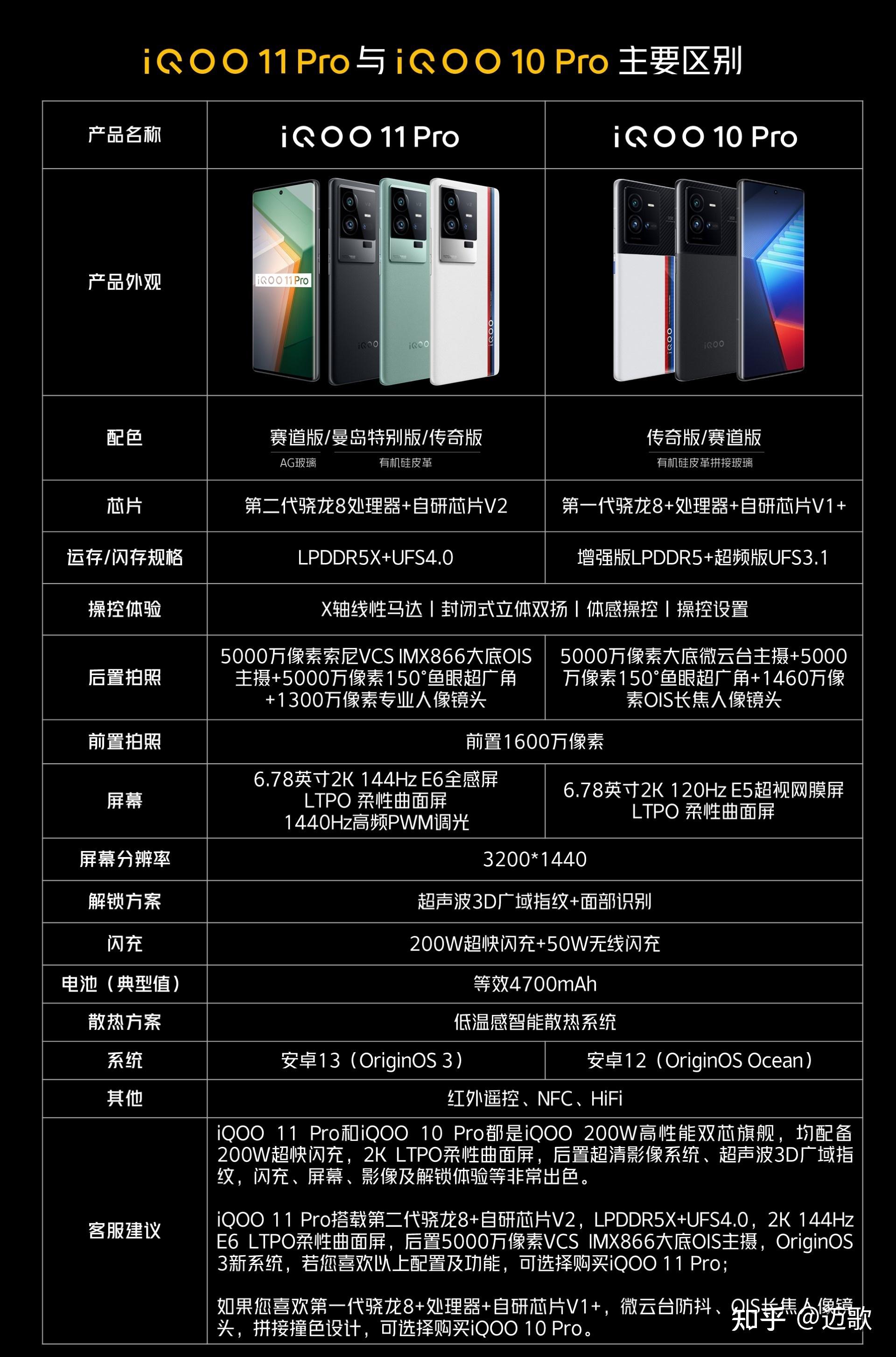 荣耀真我gt_真我好还是荣耀好_真我和荣耀哪个质量好
