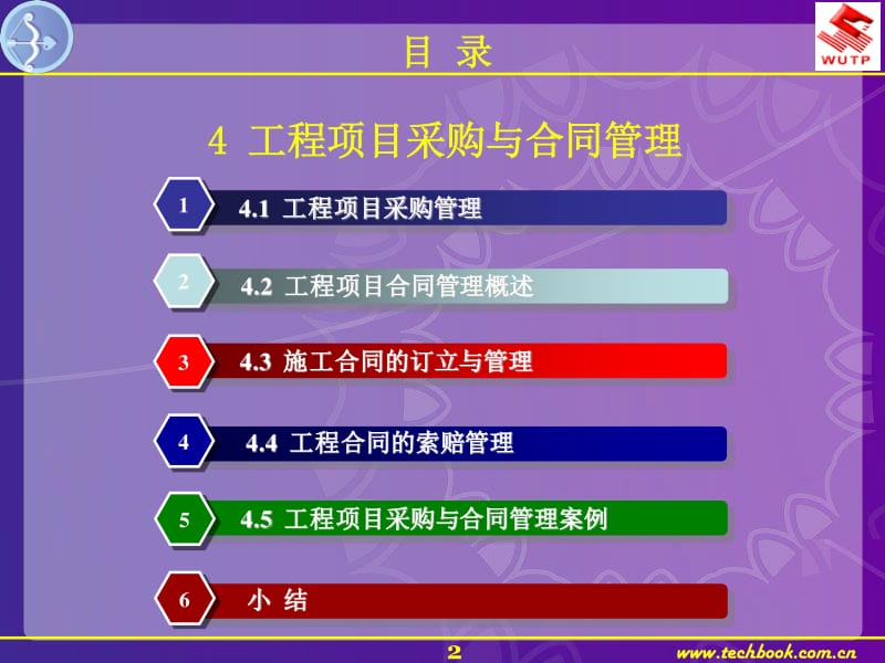 怎么查看tp钱包授权_tp钱包授权了会不会被盗币_钱包授权是什么意思