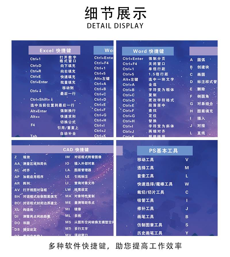 cad2008修剪快捷键_cad修剪快捷命令是什么_cad修剪的快捷键命令