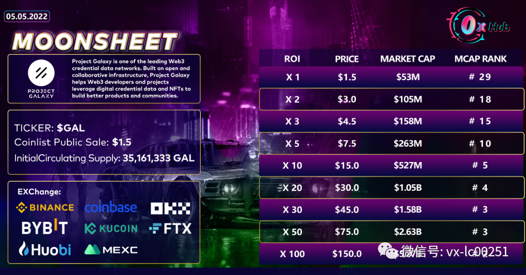 币链app下载_tp钱包火币链怎么转币安链视频_币链科技有限公司