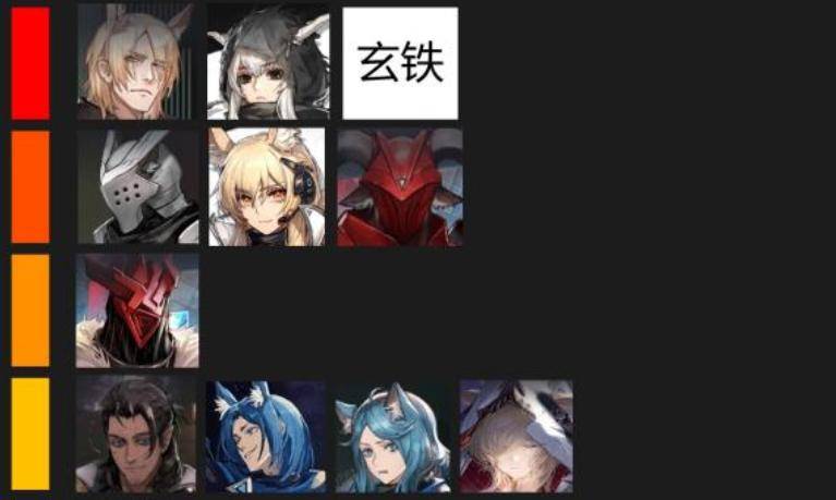 明日方舟干员数据_明日方舟干员数据_明日方舟数据表