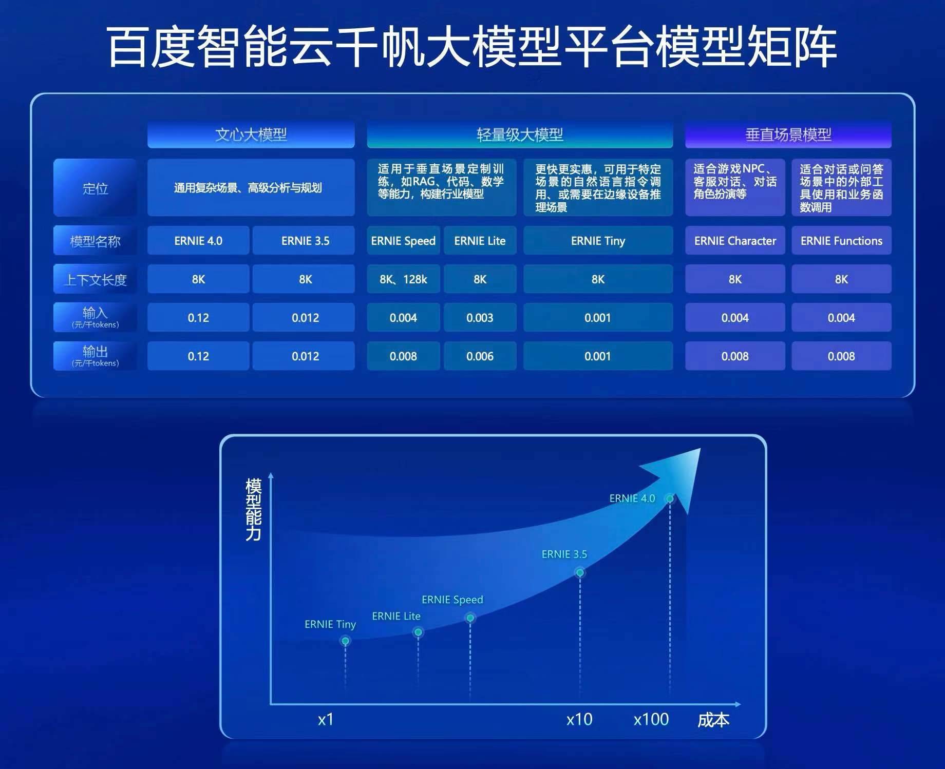 抖音国际版中国_抖音全球版中国_imtoken中国特别版