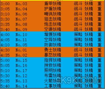 少女前线妖精系统怎么解锁_少女前线指挥妖精天赋_少女前线妖精指令