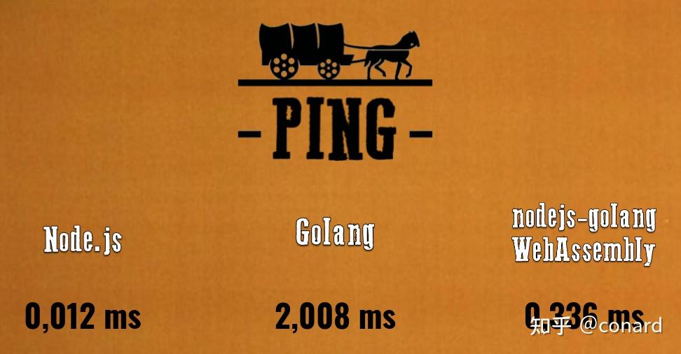 配置安装显示已安装_配置安装jdk_nodejs安装配置