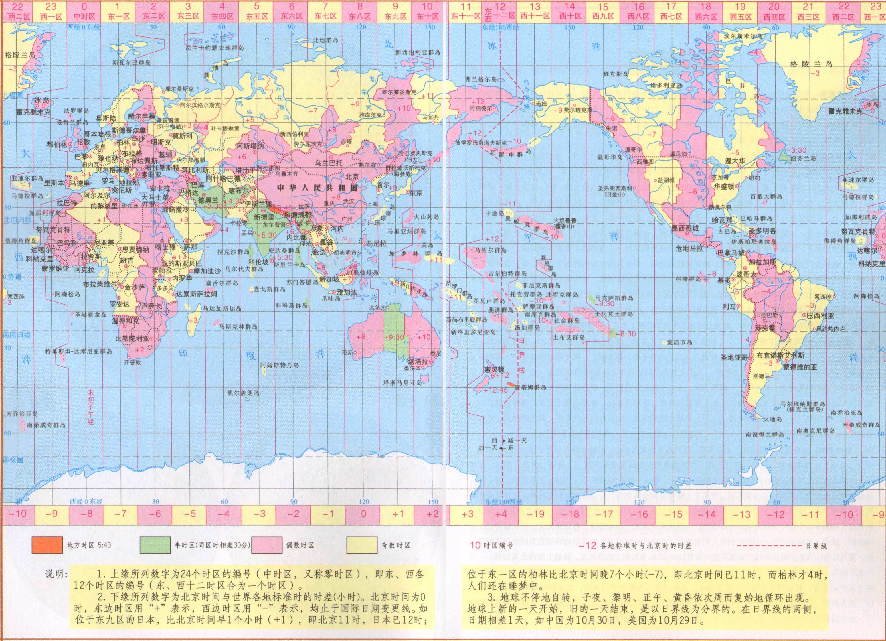 java时间类_java类里套类_java类加载机制